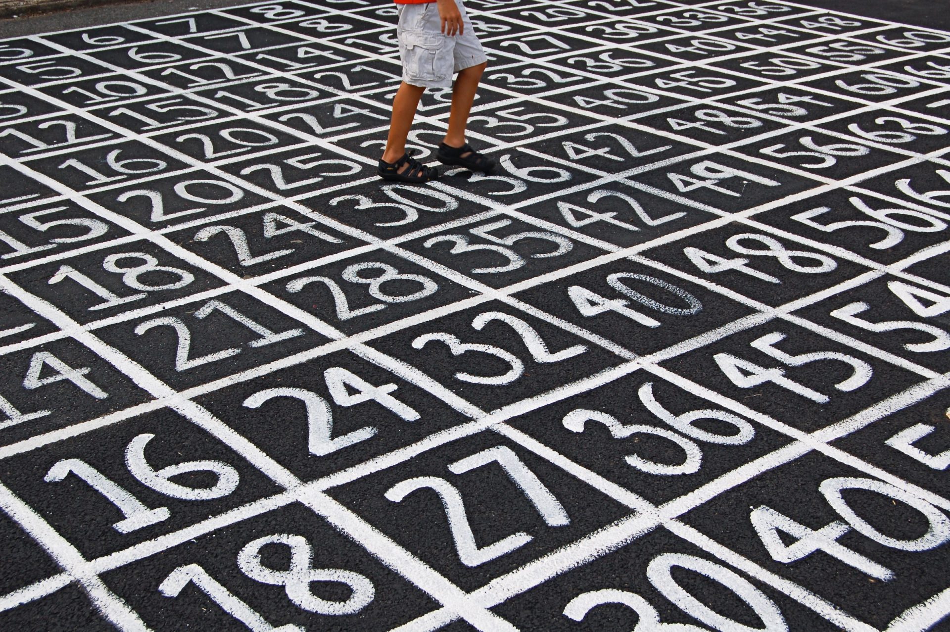 Numerologija i njena svrha
